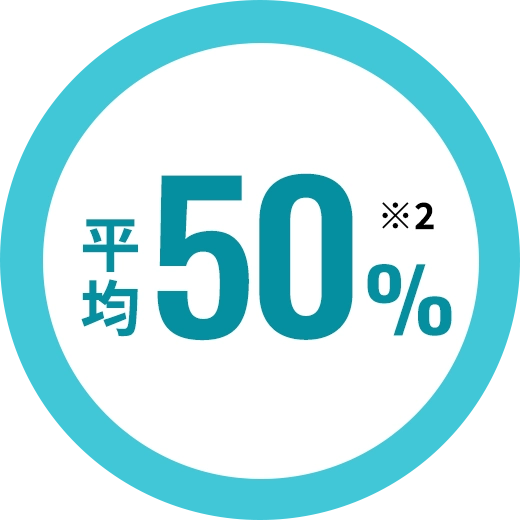 平均50%※2
