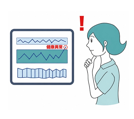 いつもと違うを検知・分析
