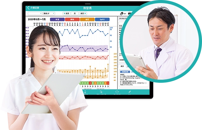 医療情報を一元化